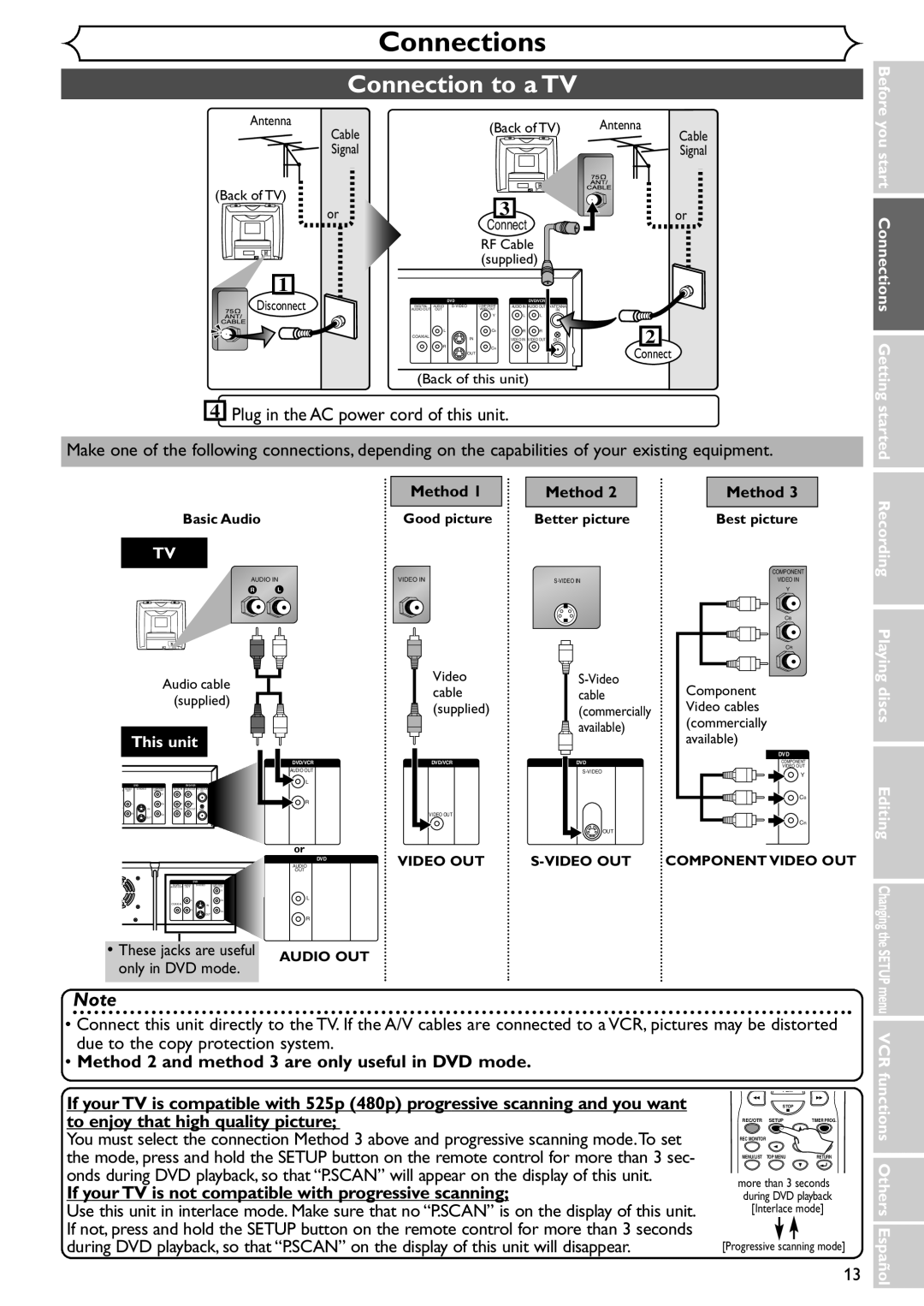 Sylvania SSR90V4 owner manual Connections, Connection to a TV, Plug in the AC power cord of this unit 