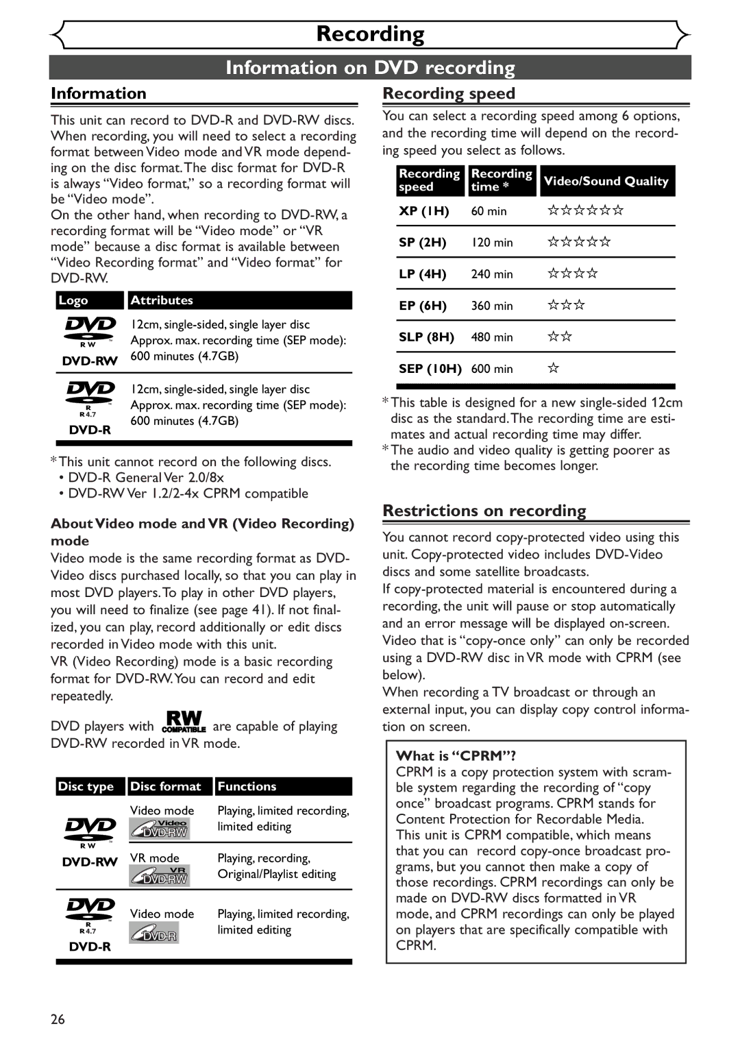 Sylvania SSR90V4 owner manual Information on DVD recording, Recording speed, Restrictions on recording 