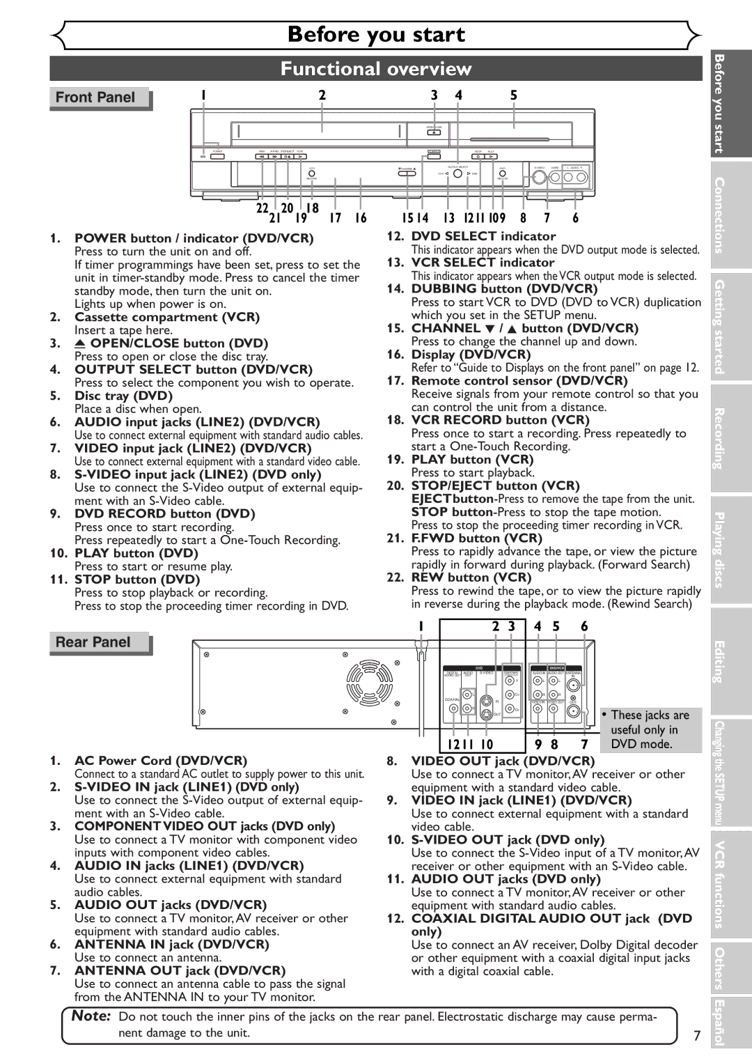 Sylvania SSR90V4 owner manual Functional overview, 22 2120, 1211, Getting started Recording Playing discs 