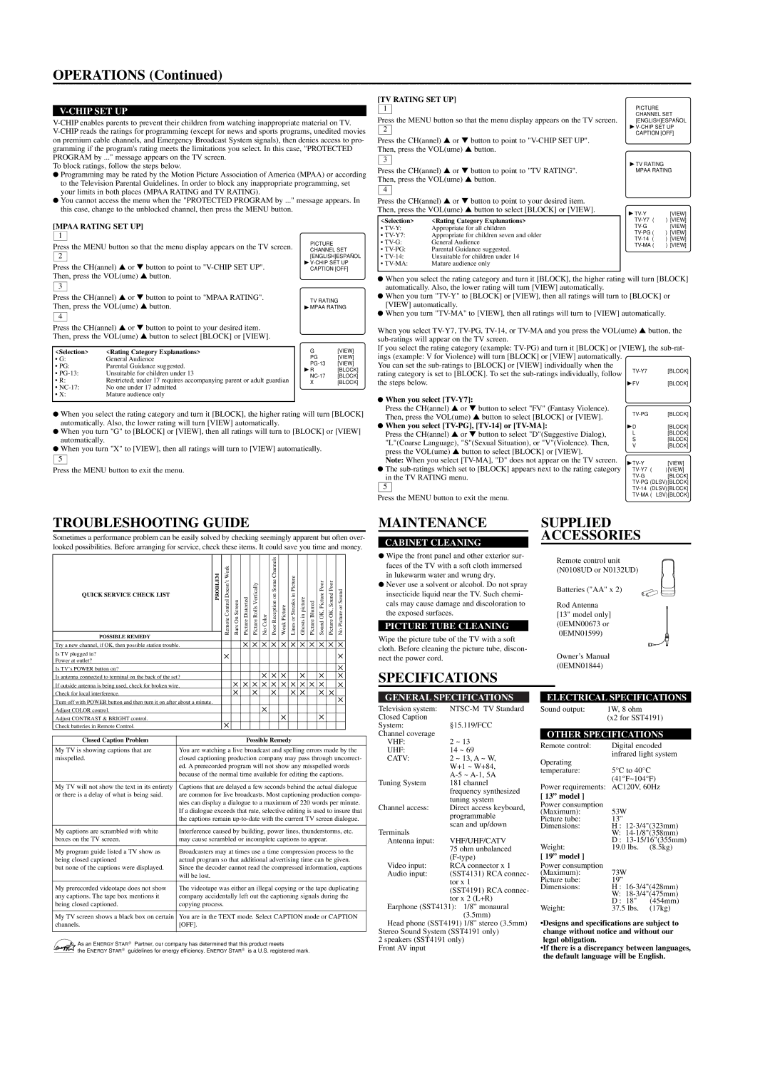 Sylvania SST4131, SST4191 owner manual Operations, Troubleshooting Guide, Maintenance, Specifications Supplied Accessories 