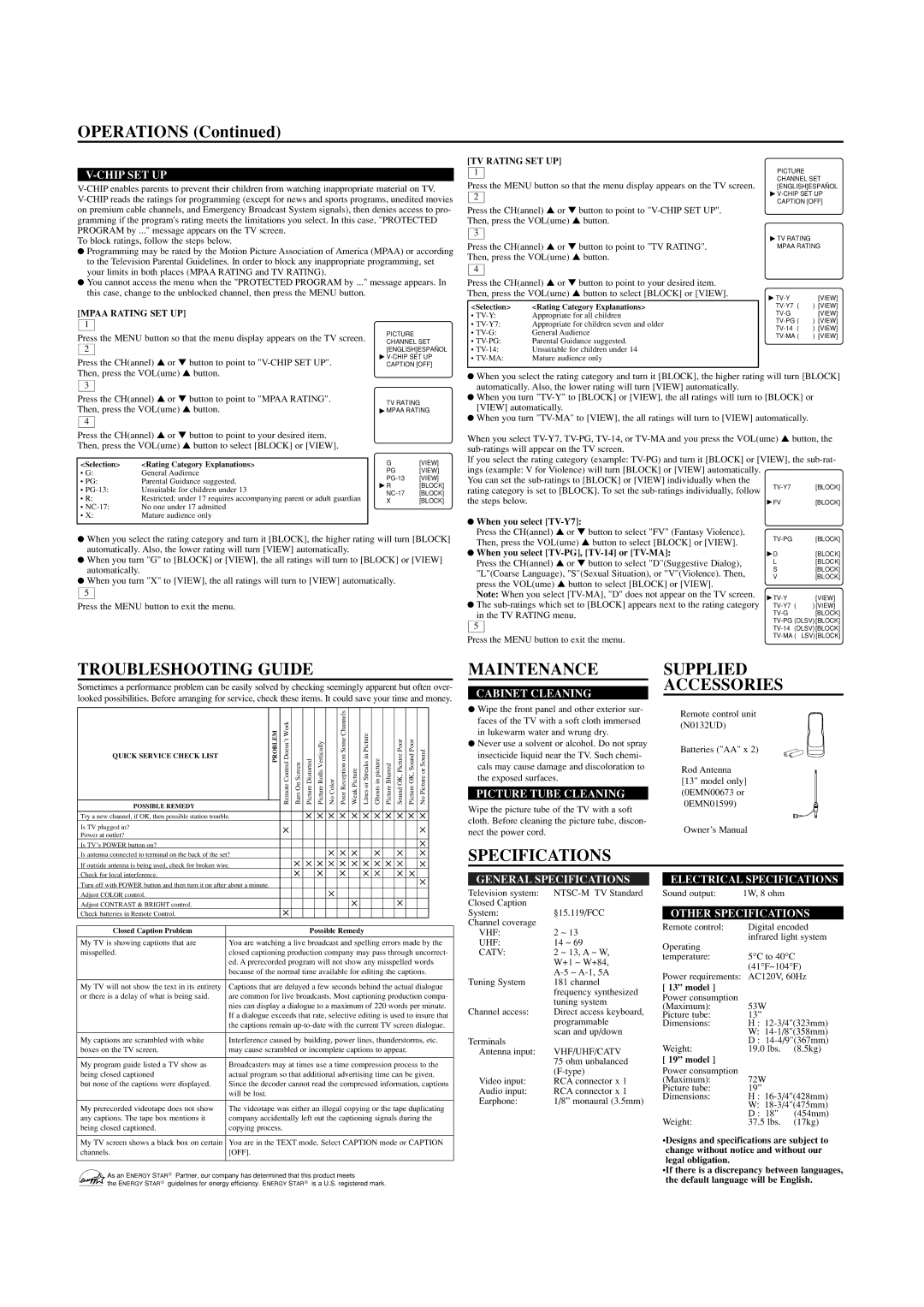 Sylvania SST4132, SST4192 owner manual Operations, Troubleshooting Guide, Maintenance, Supplied Accessories, Specifications 