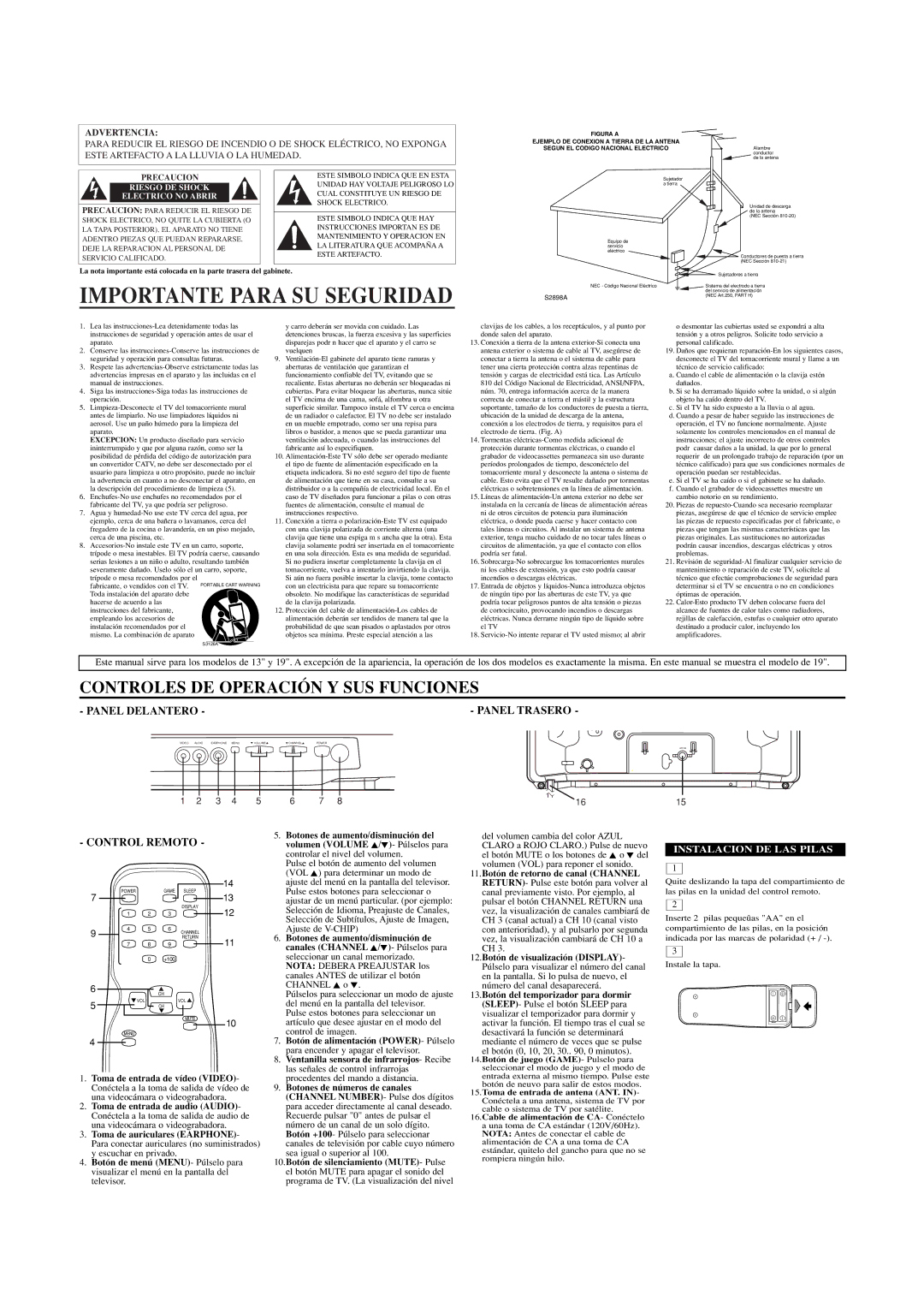 Sylvania SST4132, SST4192 owner manual Importante Para SU Seguridad, Panel Trasero, Advertencia 