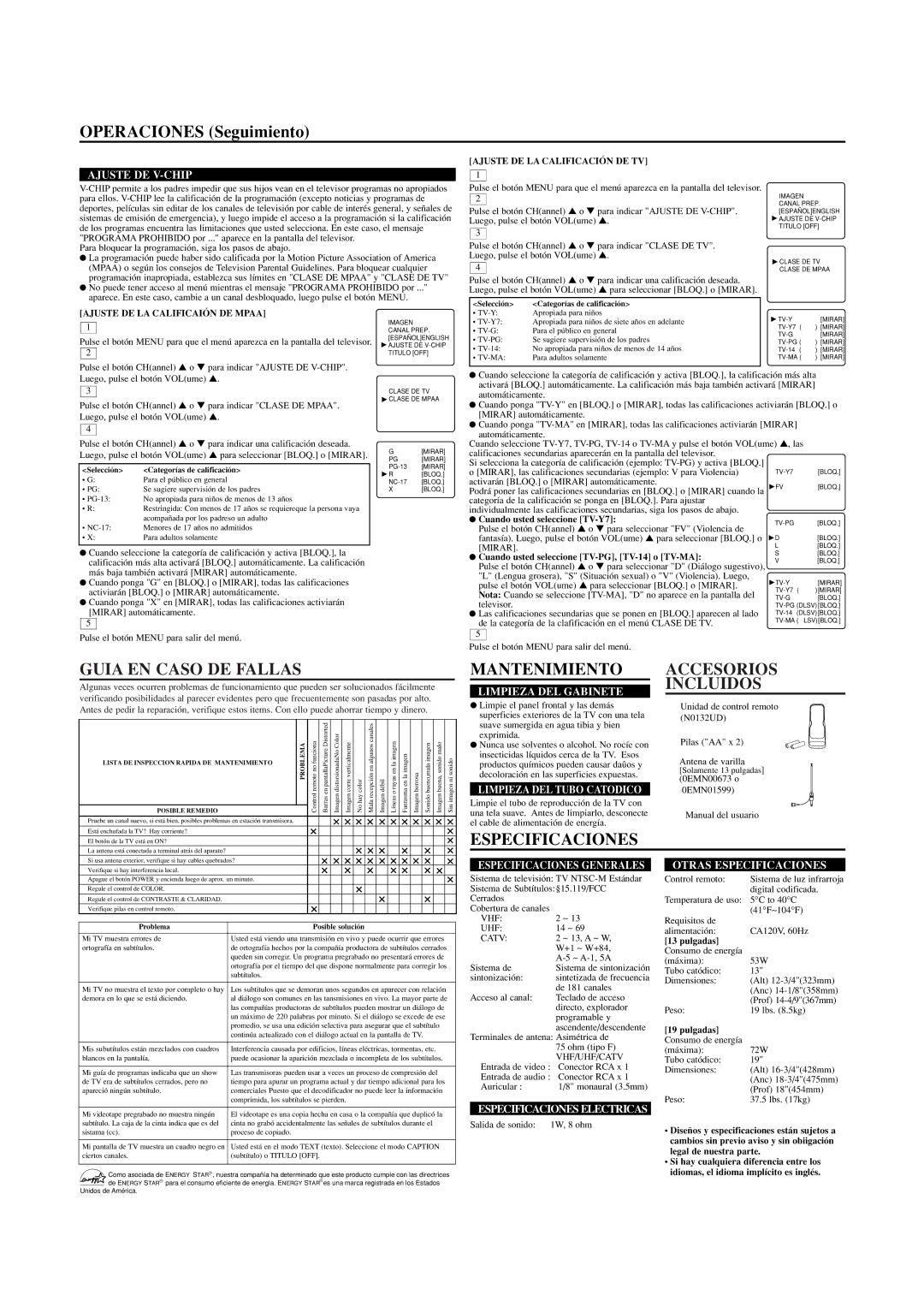 Sylvania SST4132, SST4192 owner manual Operaciones Seguimiento, Guia EN Caso DE Fallas, Mantenimiento, Accesorios Incluidos 