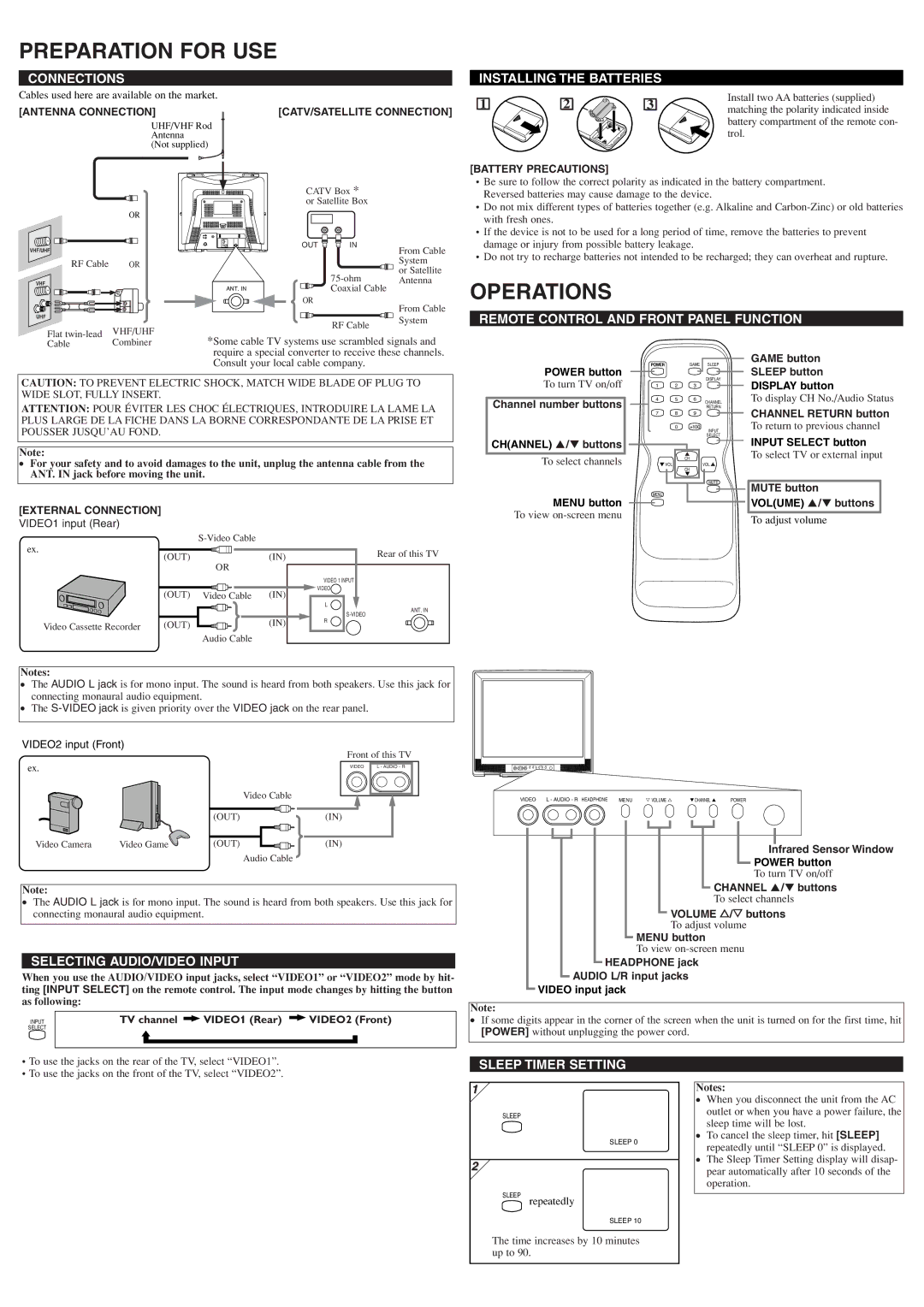 Sylvania SST4245 owner manual Preparation for USE, Operations 