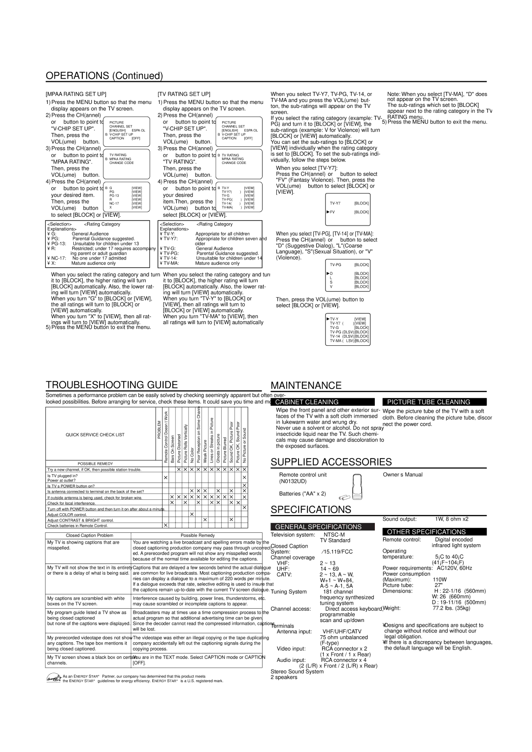 Sylvania SST4272 owner manual Troubleshooting Guide, Maintenance, Supplied Accessories, Specifications 