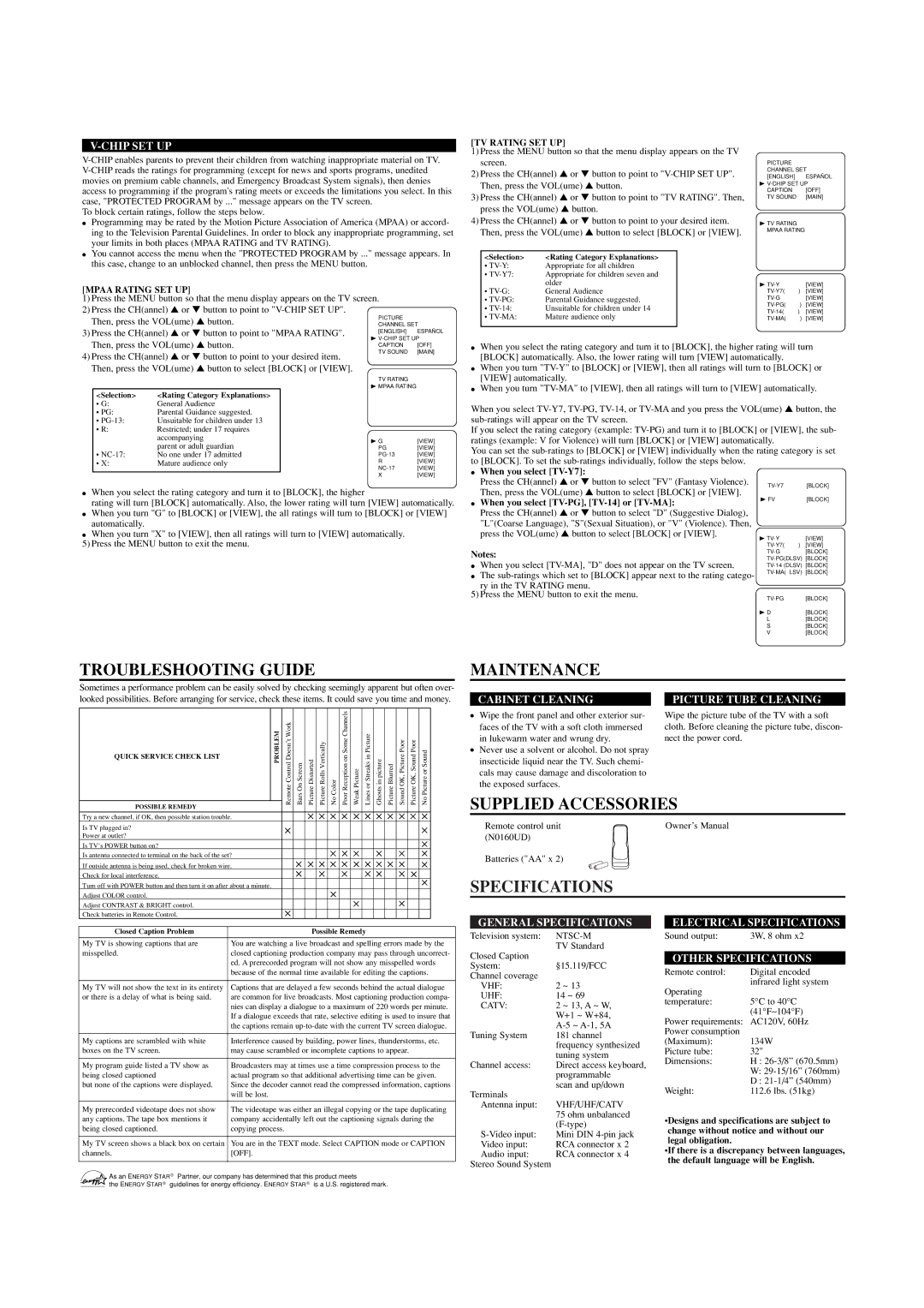 Sylvania SST4322 owner manual Troubleshooting Guide, Maintenance, Supplied Accessories, Specifications 