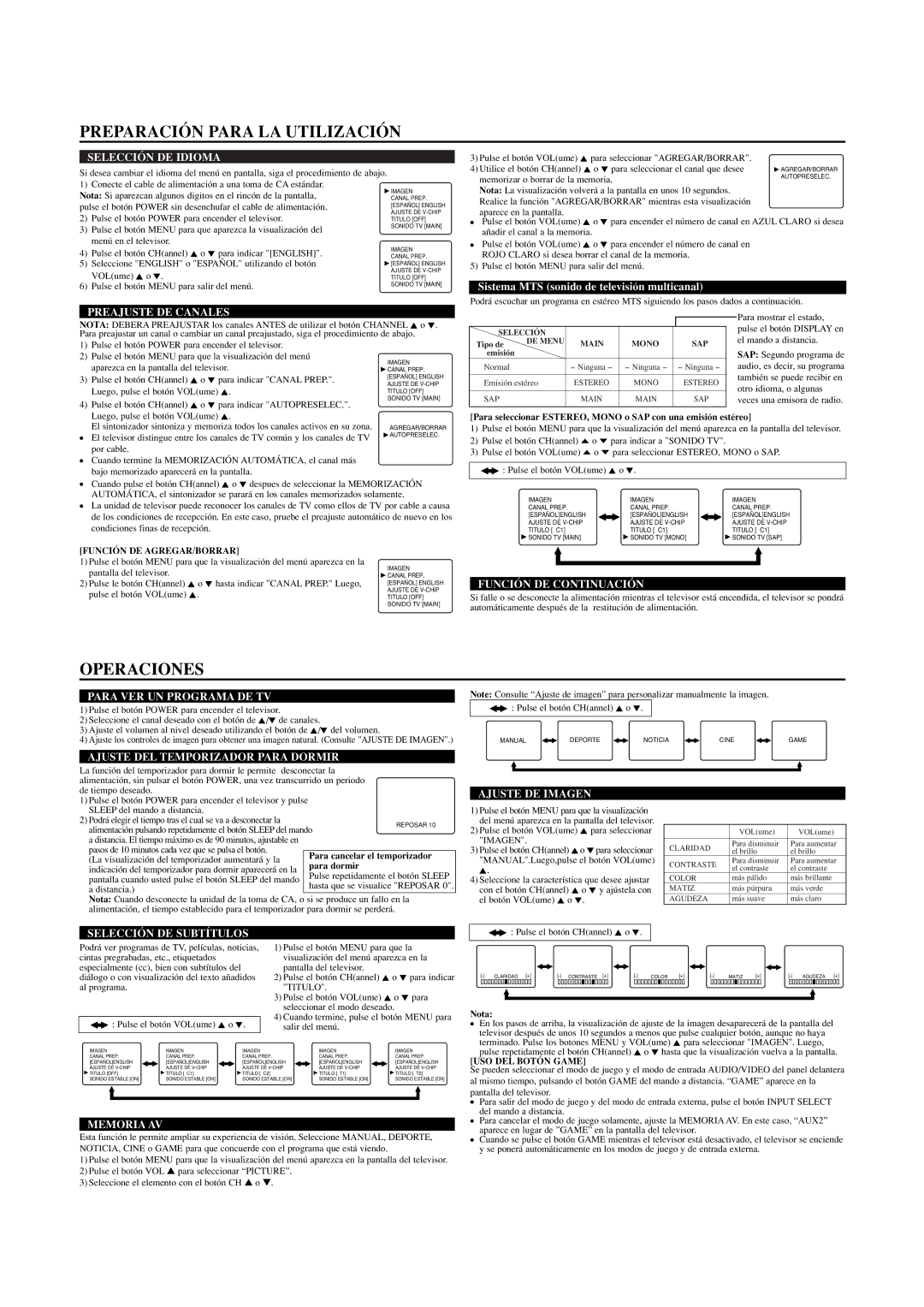 Sylvania SST4322 owner manual Preparación Para LA Utilización, Operaciones 