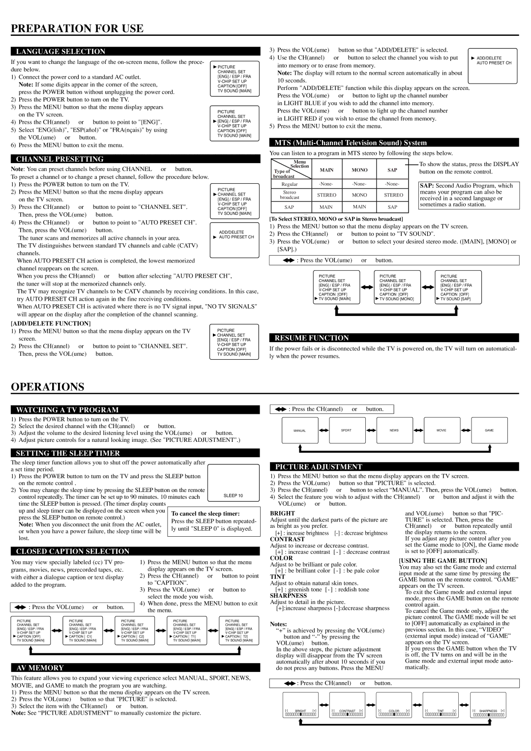 Sylvania SST4324 owner manual Preparation for USE, Operations 