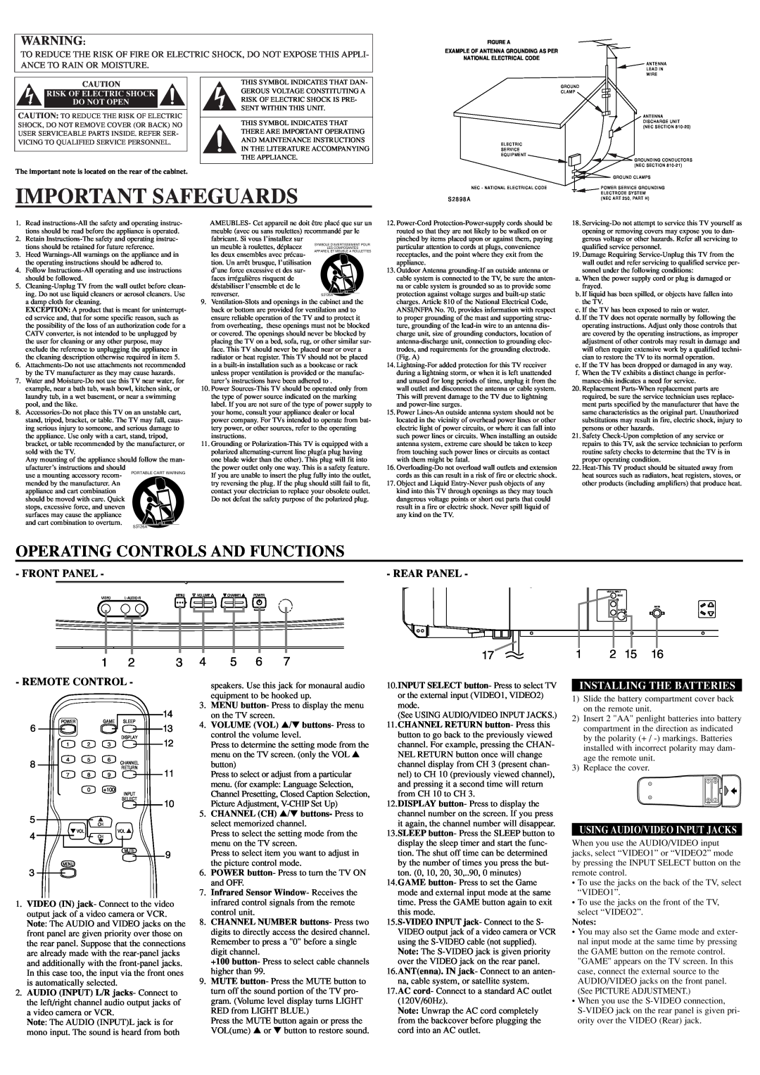 Sylvania SST4324 owner manual Important Safeguards, Rear Panel, Remote Control 