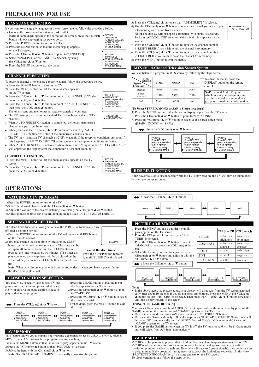 Sylvania SST4324S owner manual Preparation for USE, Operations 