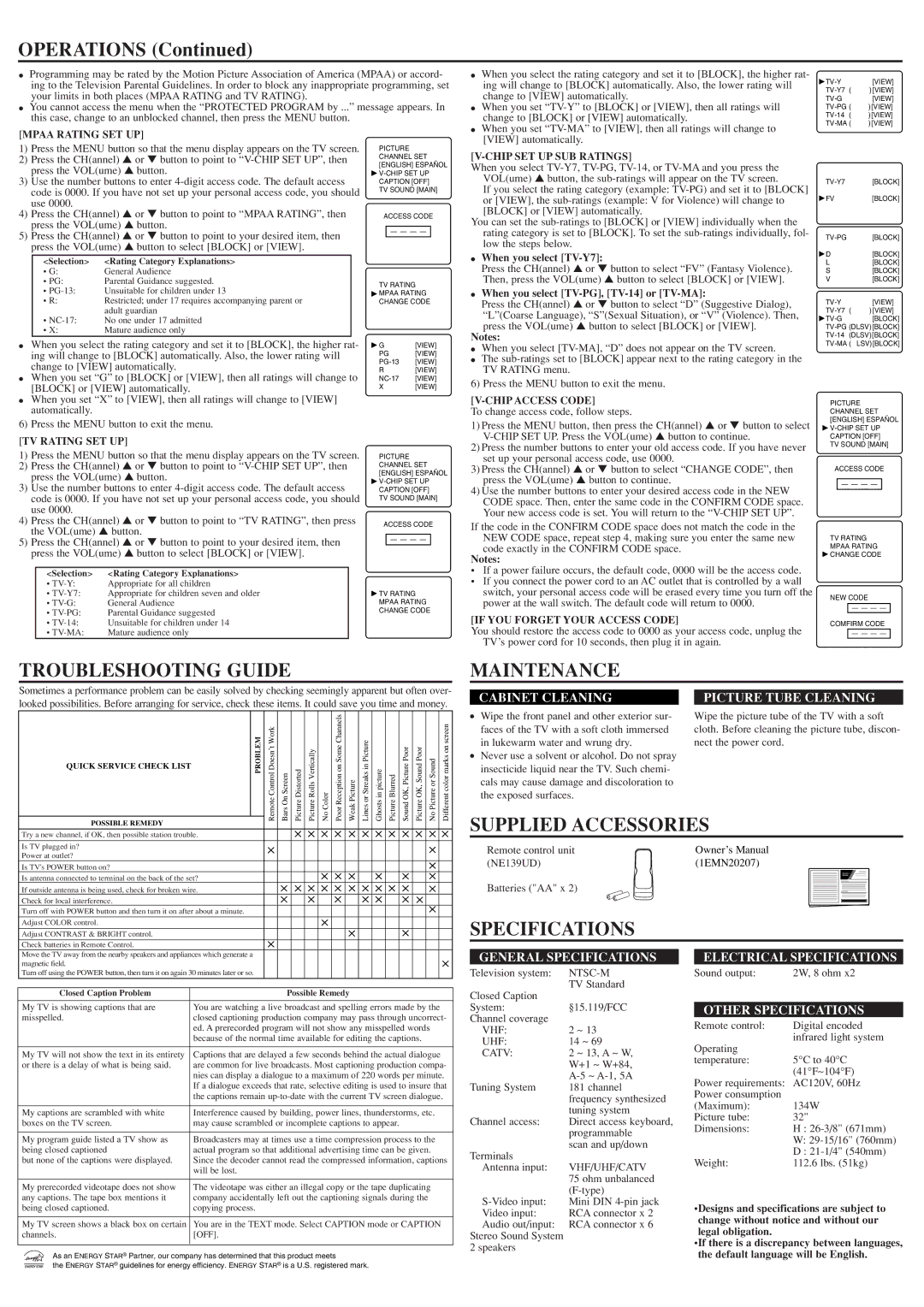 Sylvania SST4324S owner manual Operations, Troubleshooting Guide, Maintenance, Supplied Accessories, Specifications 