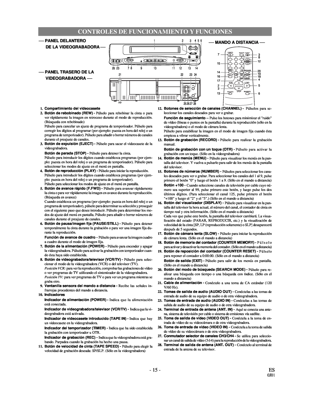 Sylvania SSV6001 owner manual Controles De Funcionamiento Y Funciones,  Panel Delantero, 2 3 4 5 6  MANDO A DISTANCIA  