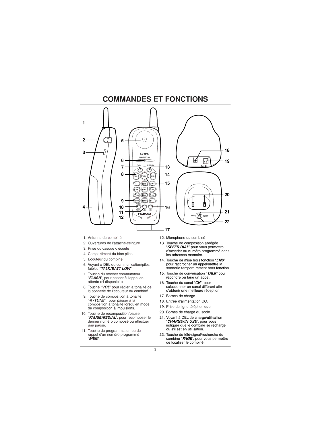 Sylvania ST88244 manual Commandes ET Fonctions, Voyant à DEL de communication/piles faibles TALK/BATT LOW 