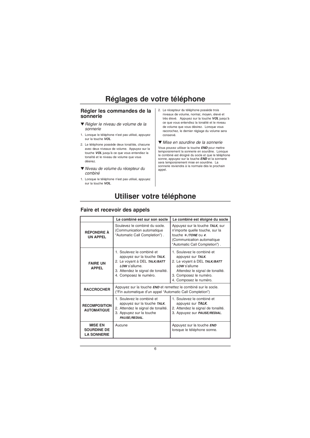 Sylvania ST88244 manual Réglages de votre téléphone, Utiliser votre téléphone, Régler les commandes de la sonnerie 