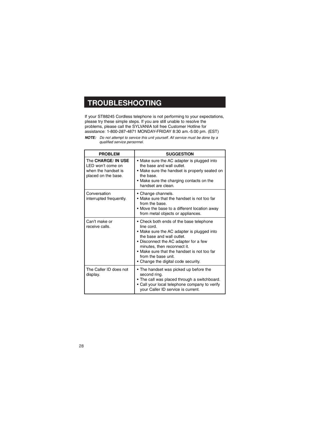 Sylvania ST88245 manual Troubleshooting, CHARGE/ in USE 