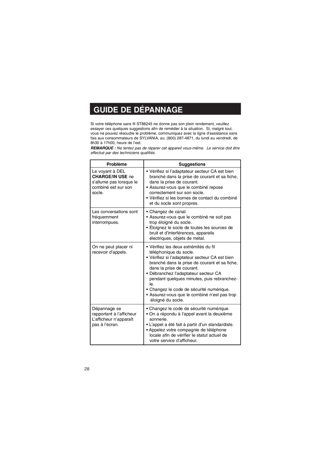 Sylvania ST88245 manual Guide DE Dépannage, Problème Suggestions, CHARGE/IN USE ne 