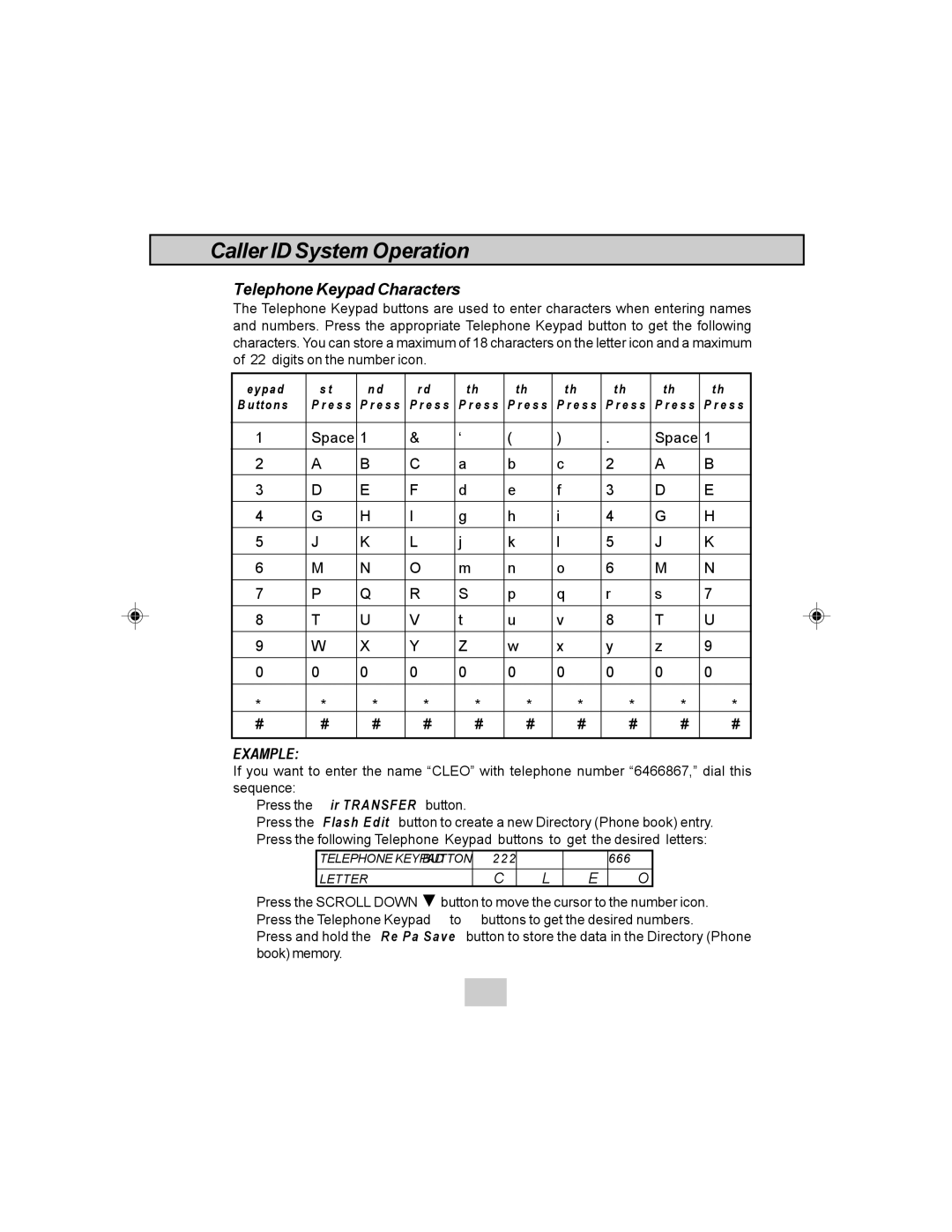 Sylvania STC984 owner manual Telephone Keypad Characters, Example 