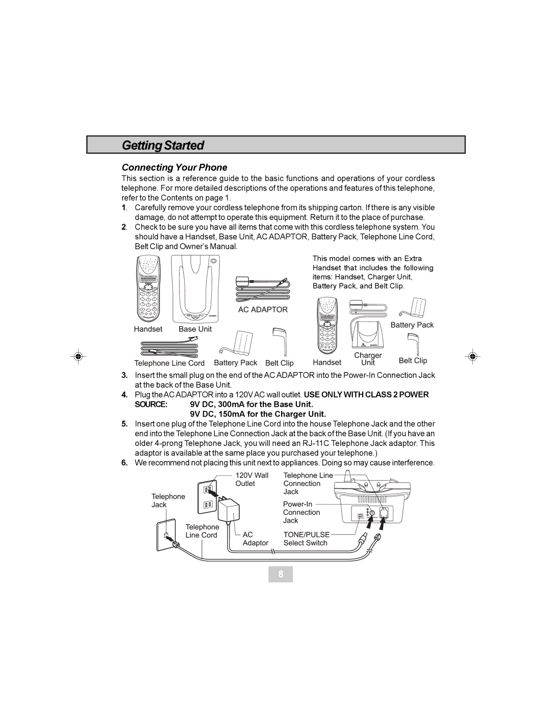 Sylvania STC984 owner manual Getting Started, Connecting Your Phone 