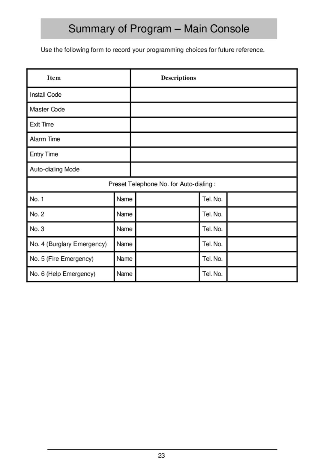 Sylvania SY4100 owner manual Summary of Program Main Console, Descriptions 