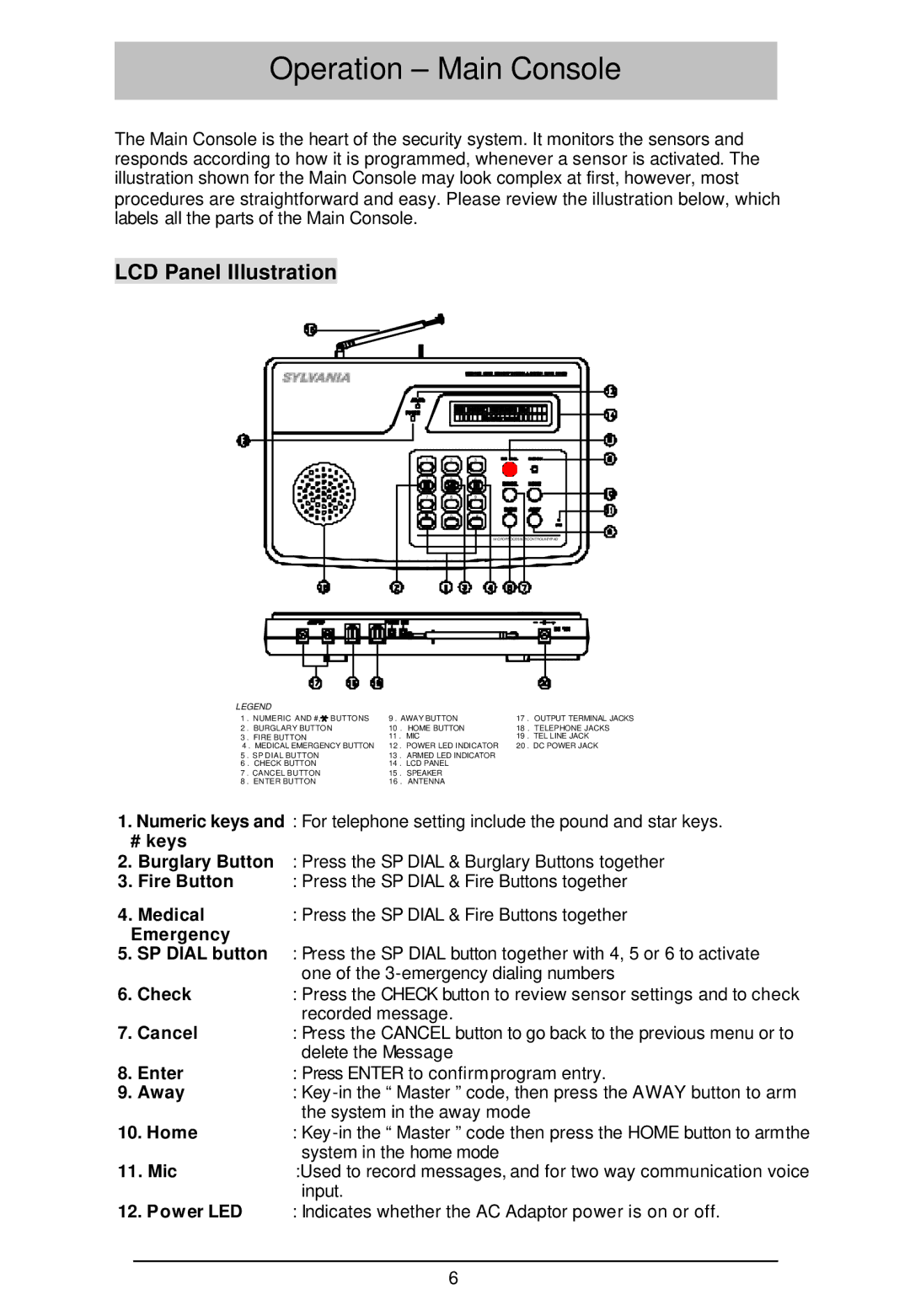 Sylvania SY4100 owner manual Operation Main Console, LCD Panel Illustration 