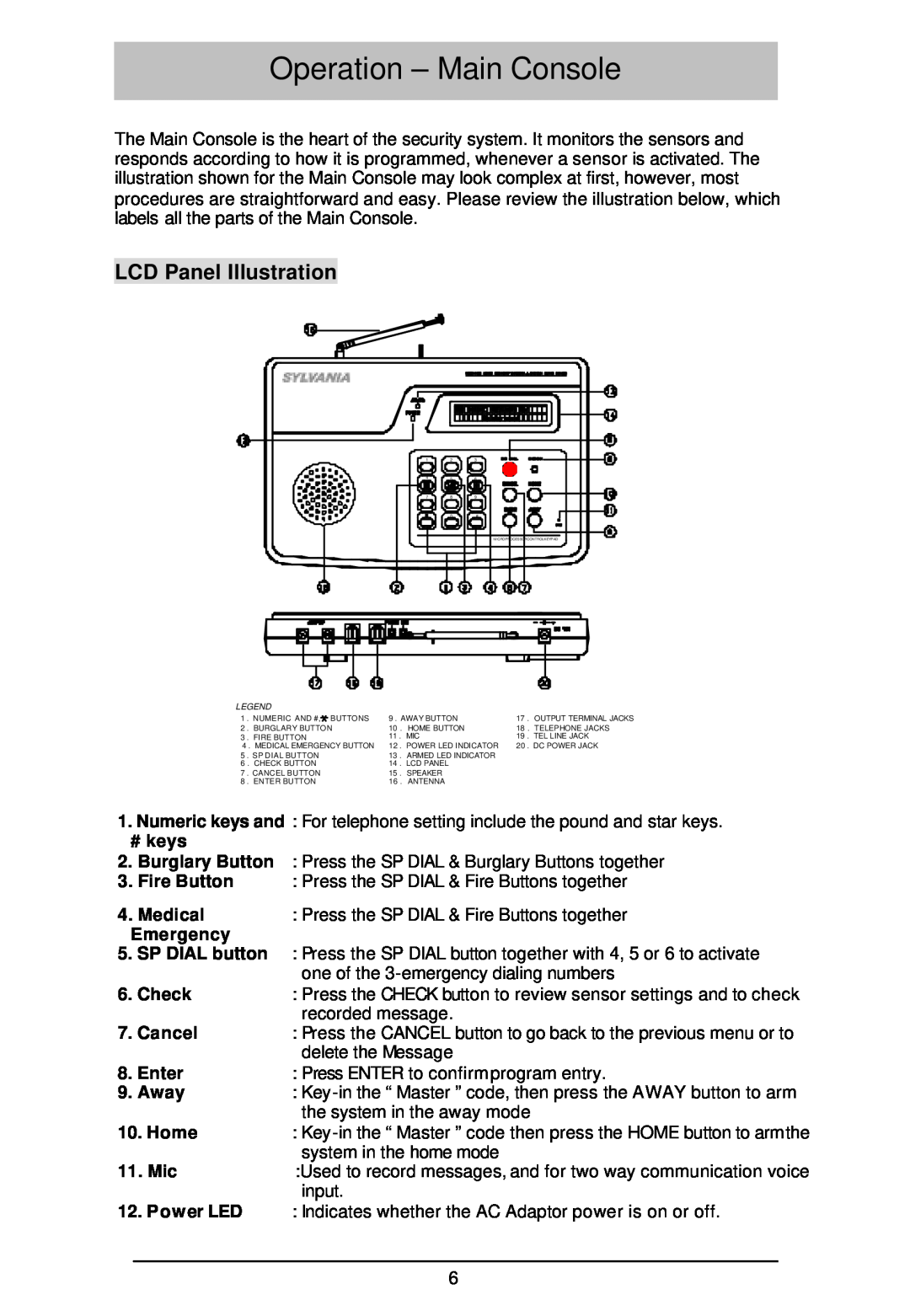 Sylvania SY4100 owner manual Operation - Main Console, LCD Panel Illustration 
