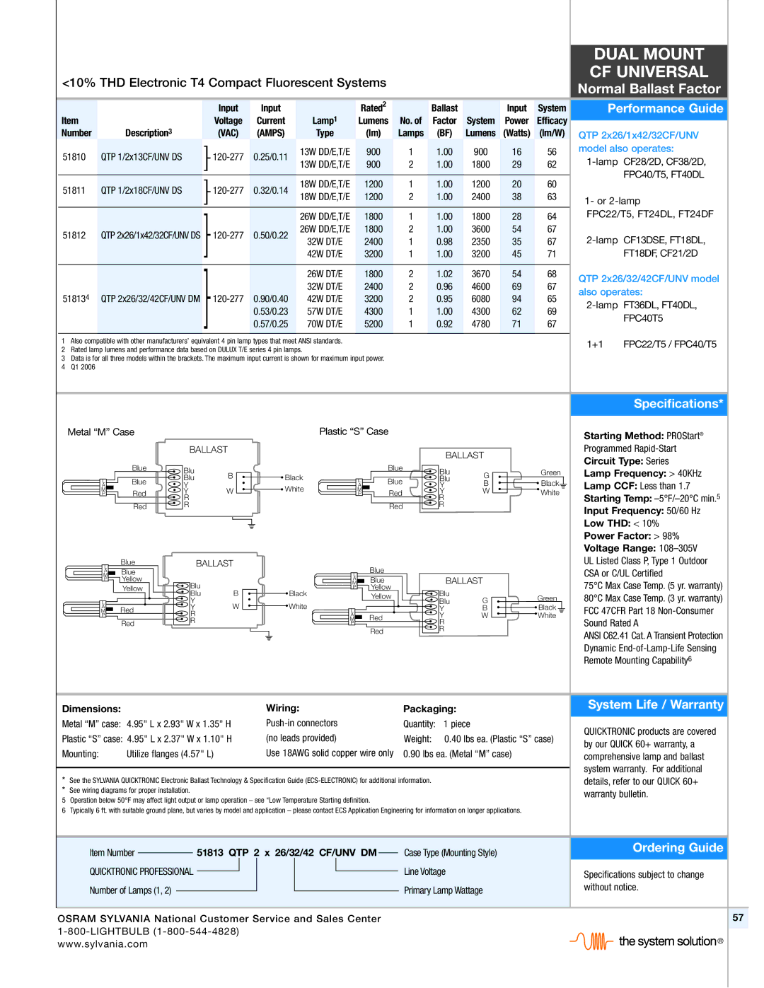 Sylvania T4 warranty Performance Guide, Speciﬁcations, System Life / Warranty, Ordering Guide 