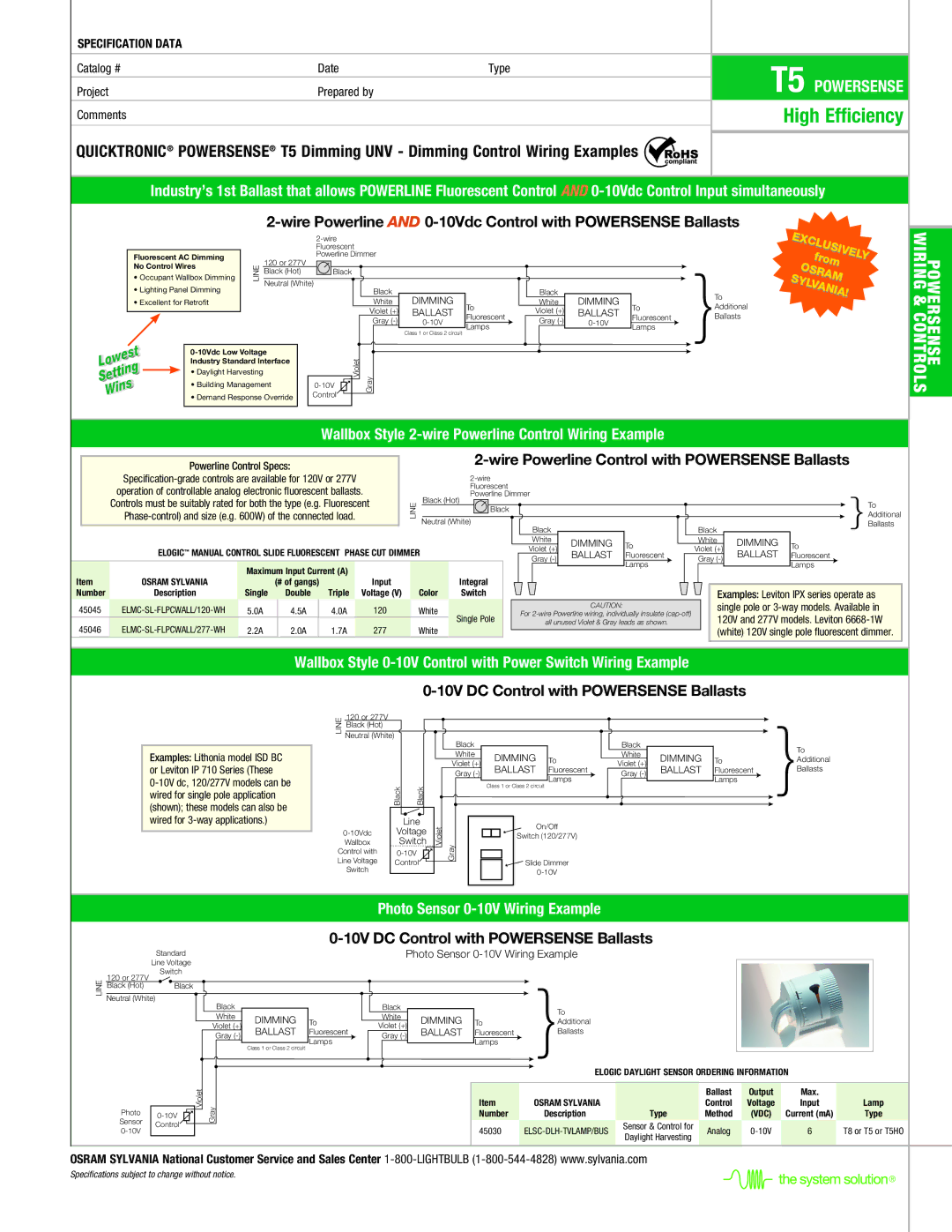 Sylvania T5 warranty Wallbox Style 2-wire Powerline Control Wiring Example 