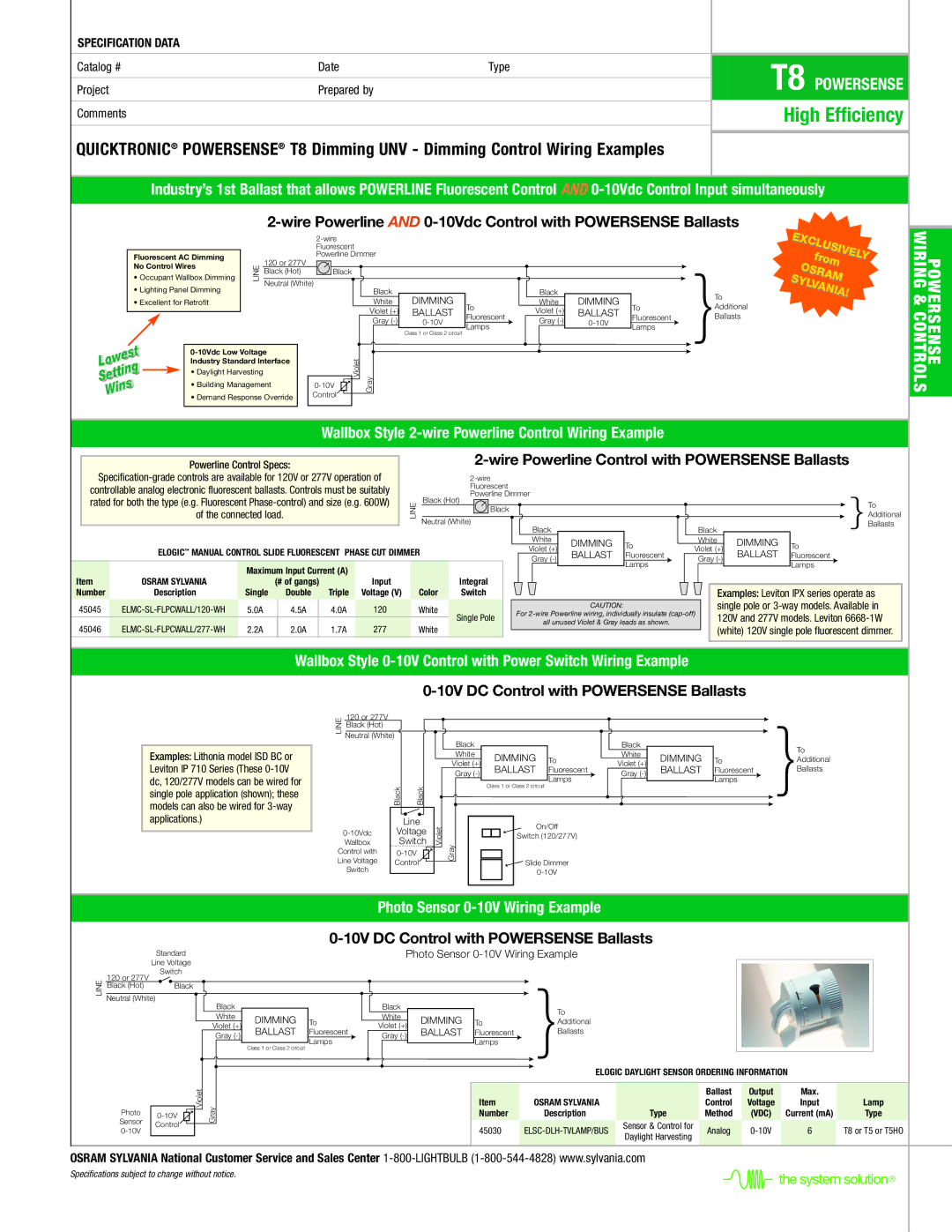 Sylvania T8 Wire Powerline and 0-10Vdc Control with Powersense Ballasts, Wire Powerline Control with Powersense Ballasts 