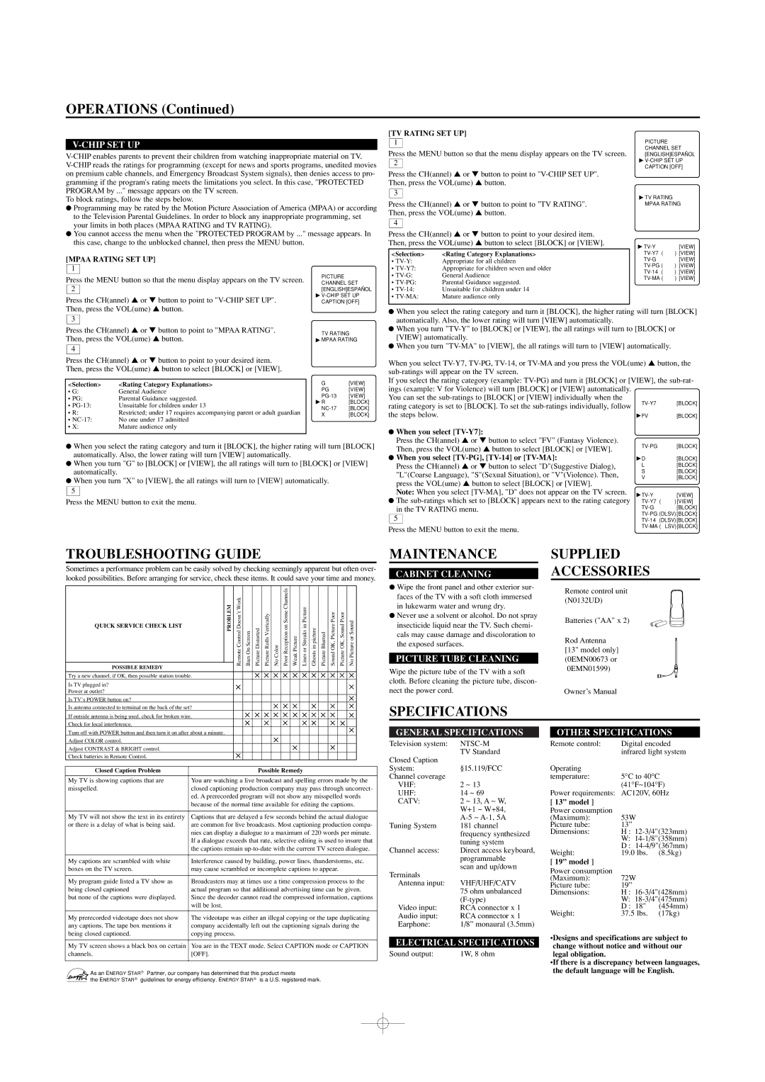 Sylvania TVK131A, TVK191A owner manual Troubleshooting Guide, Maintenance, Specifications Supplied Accessories 