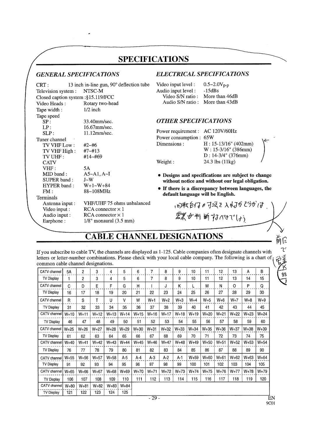 Sylvania W3913LC manual 