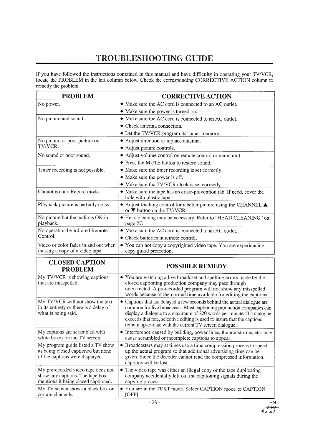 Sylvania W3913LC manual 