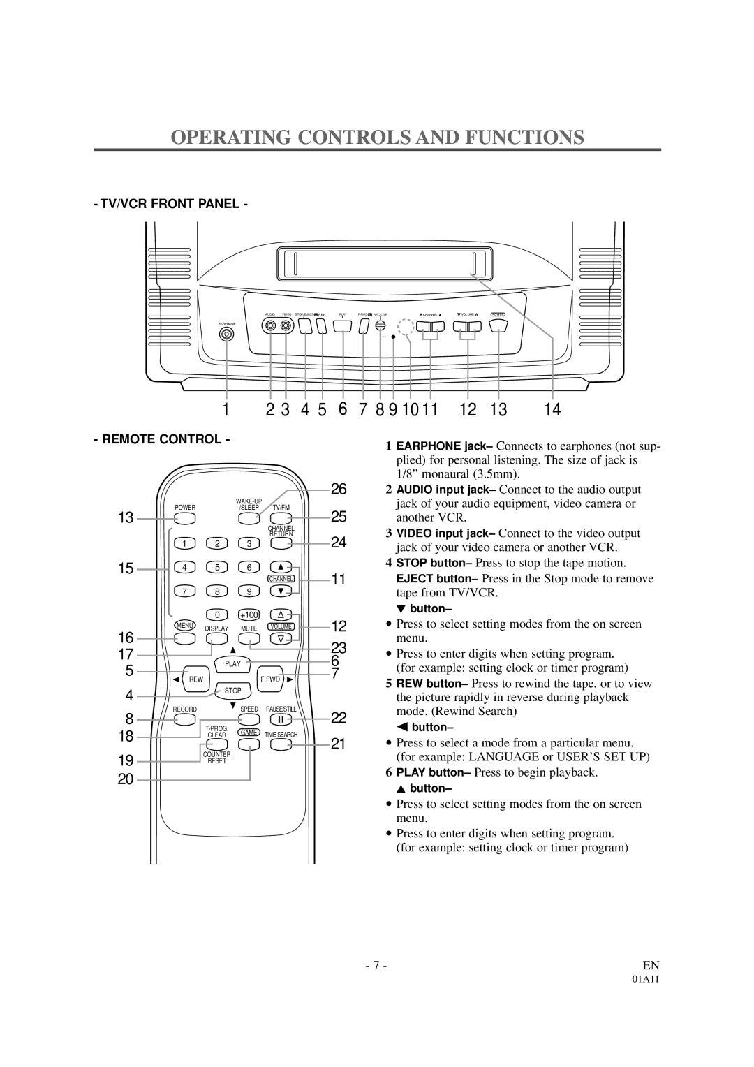 Sylvania W6313CB owner manual Operating Controls and Functions, 3 4 5 6 7 8 9 10 11 12 13 