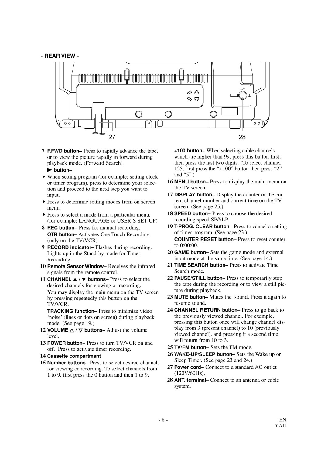 Sylvania W6313CB owner manual Rear View 