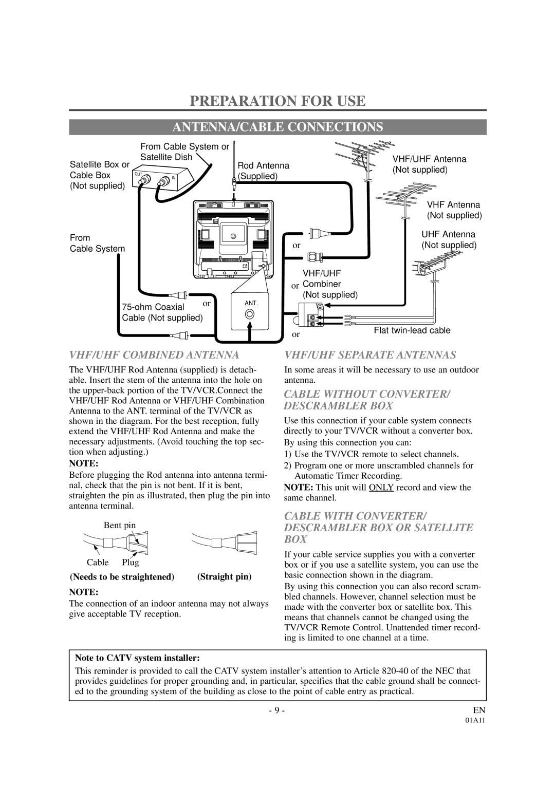 Sylvania W6313CB owner manual Preparation for USE, ANTENNA/CABLE Connections 