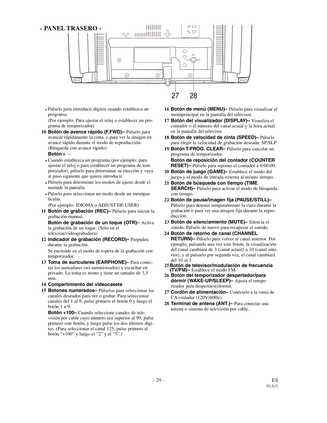 Sylvania W6313CC owner manual Panel Trasero 