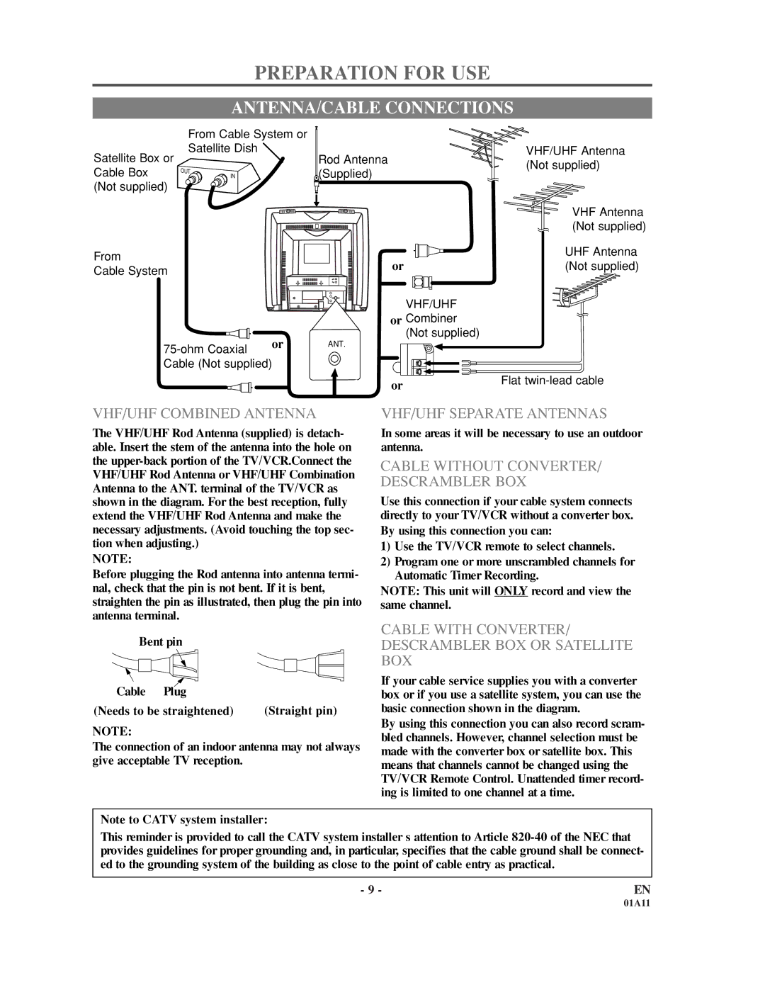 Sylvania W6313CC owner manual Preparation for USE, ANTENNA/CABLE Connections 