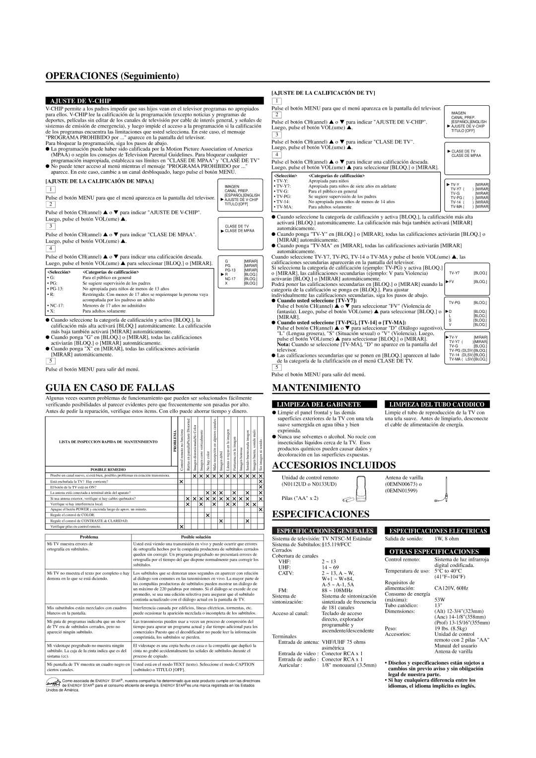 Sylvania W6413TB Operaciones Seguimiento, Guia EN Caso DE Fallas, Mantenimiento, Accesorios Incluidos, Especificaciones 