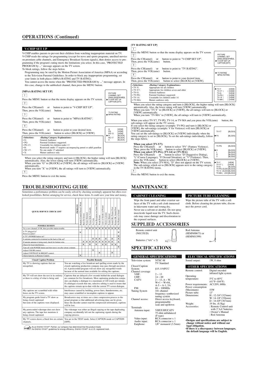 Sylvania W6413TC owner manual Troubleshooting Guide, Maintenance, Supplied Accessories, Specifications 