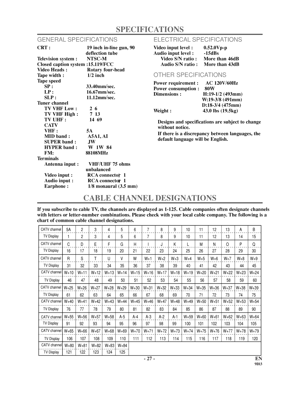 Sylvania WSSC192 Cable Channel Designations, General Specifications, Electrical Specifications, Other Specifications 