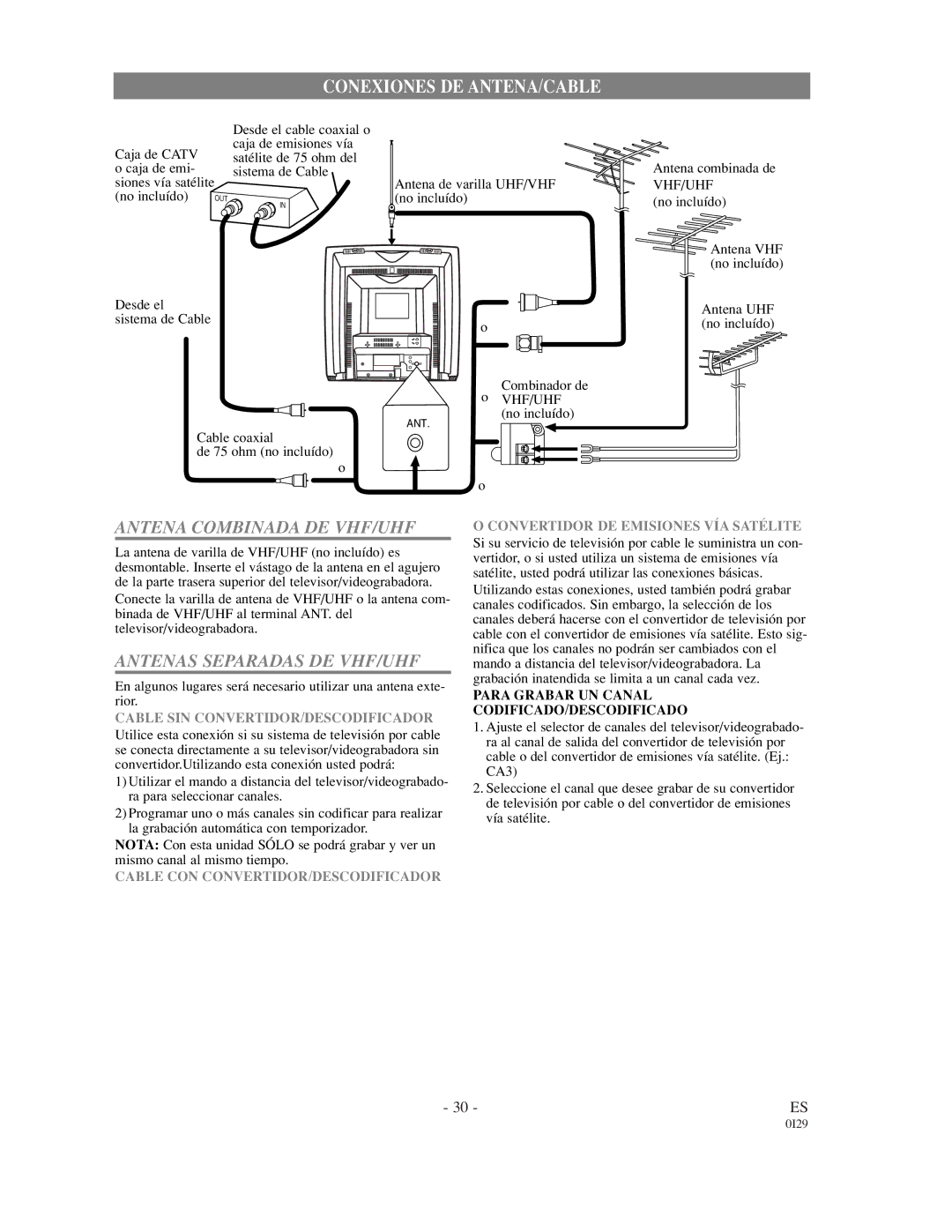 Sylvania WSSC192 owner manual Conexiones DE ANTENA/CABLE 