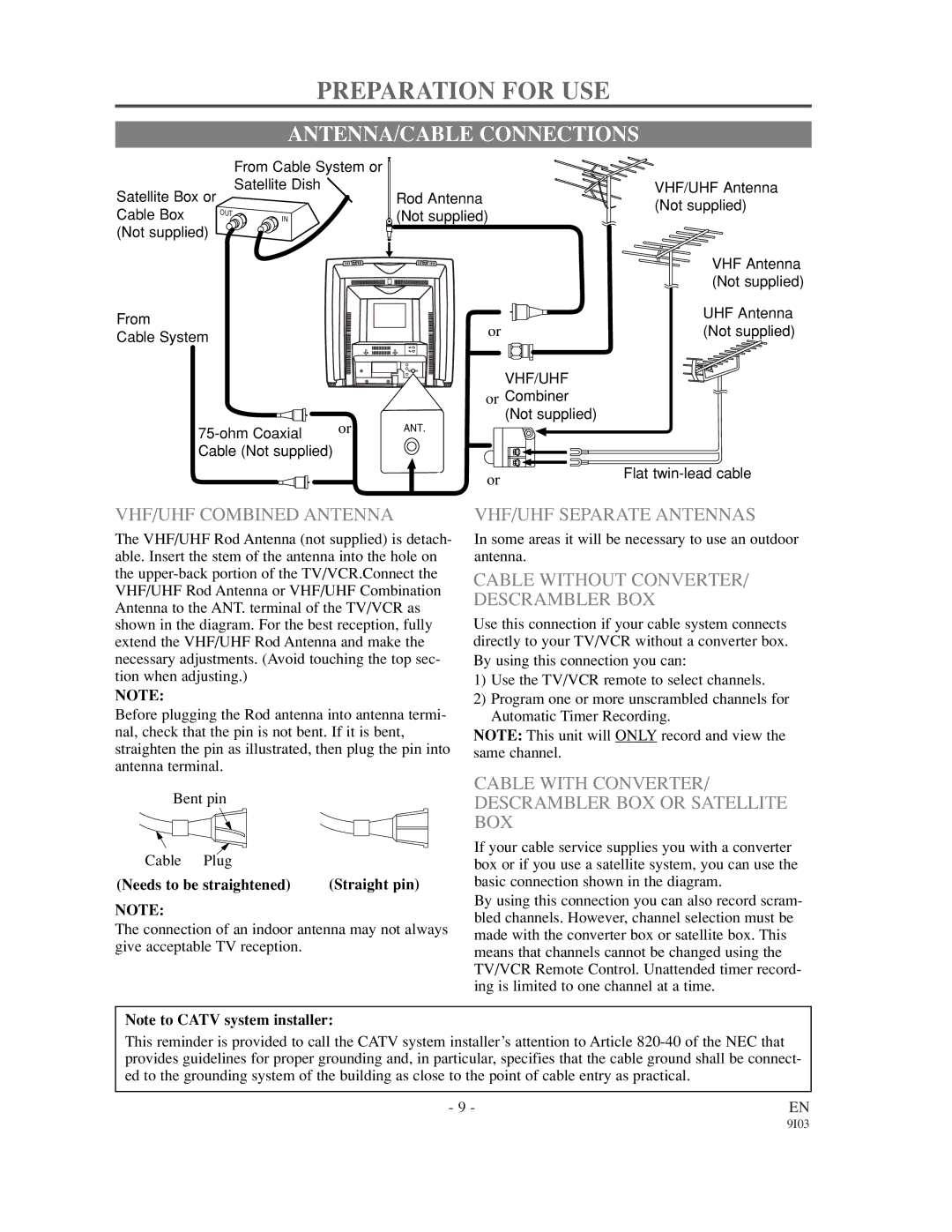 Sylvania WSSC192 owner manual Preparation for USE, ANTENNA/CABLE Connections 