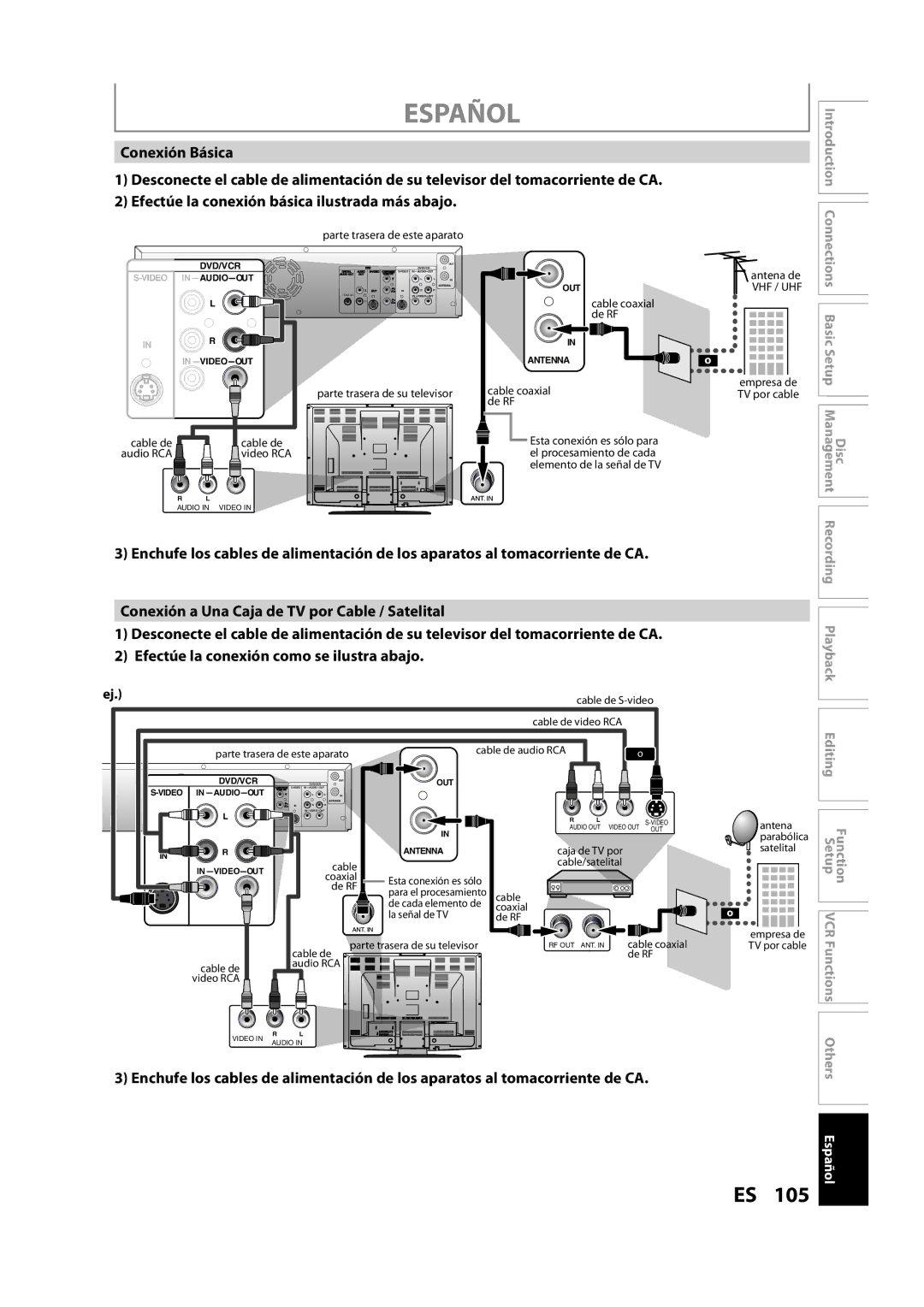 Sylvania ZV450SL8 owner manual Español, Introduction Connections 