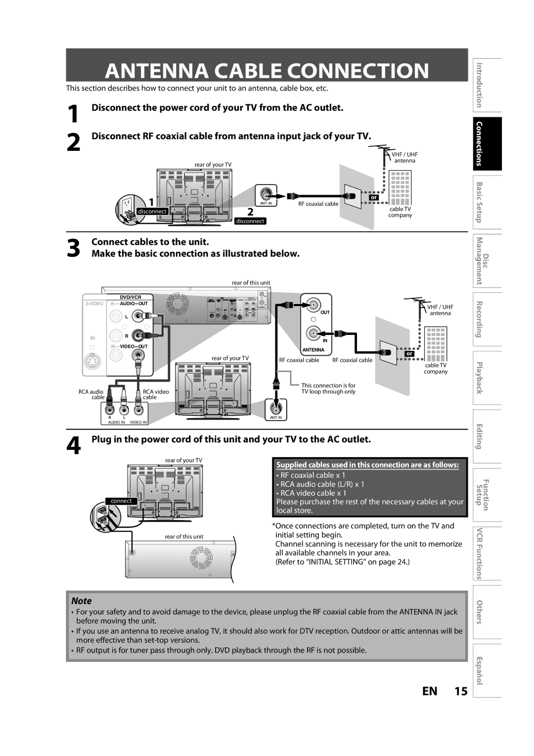 Sylvania ZV450SL8 owner manual Antenna Cable Connection, Disconnect the power cord of your TV from the AC outlet 