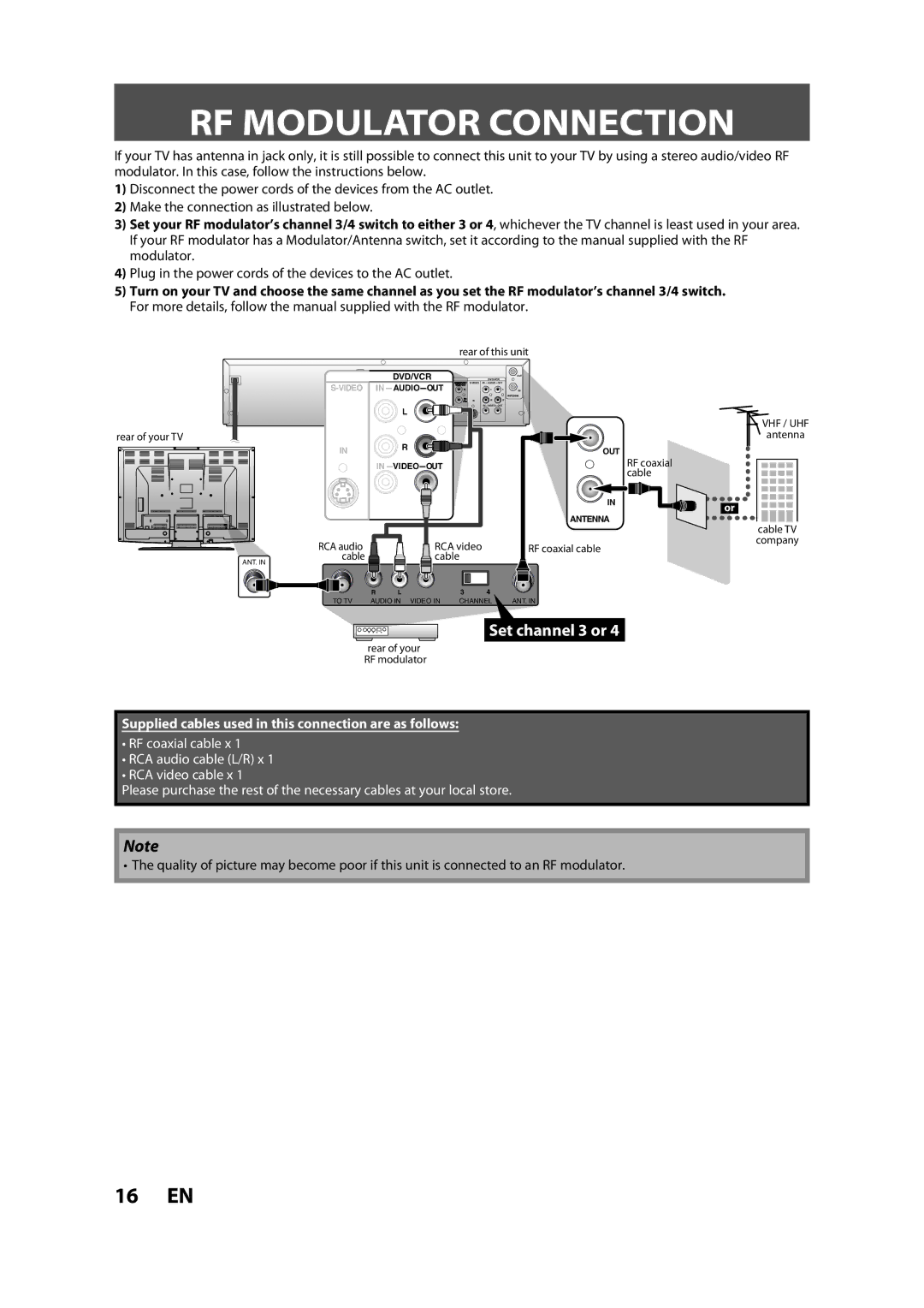 Sylvania ZV450SL8 owner manual RF Modulator Connection, Plug in the power cords of the devices to the AC outlet 