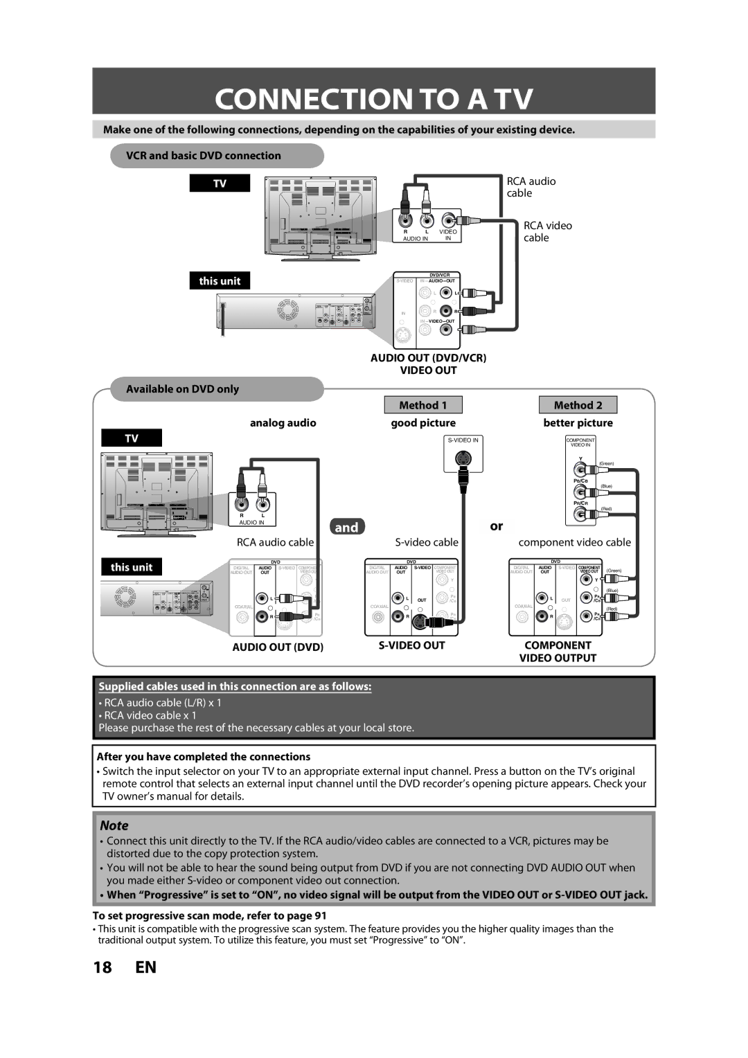 Sylvania ZV450SL8 owner manual Connection to a TV, This unit, Audio OUT DVD Video OUT Component Video Output 