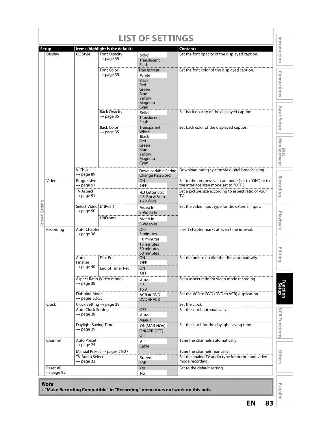 Sylvania ZV450SL8 owner manual List of Settings, Español 