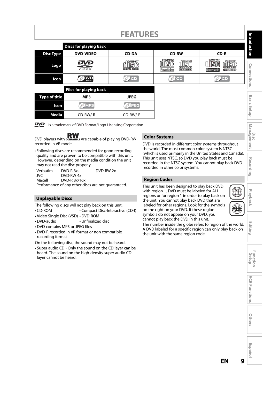 Sylvania ZV450SL8 owner manual Unplayable Discs, Color Systems, Region Codes, Logo Icon Files for playing back, Icon Media 