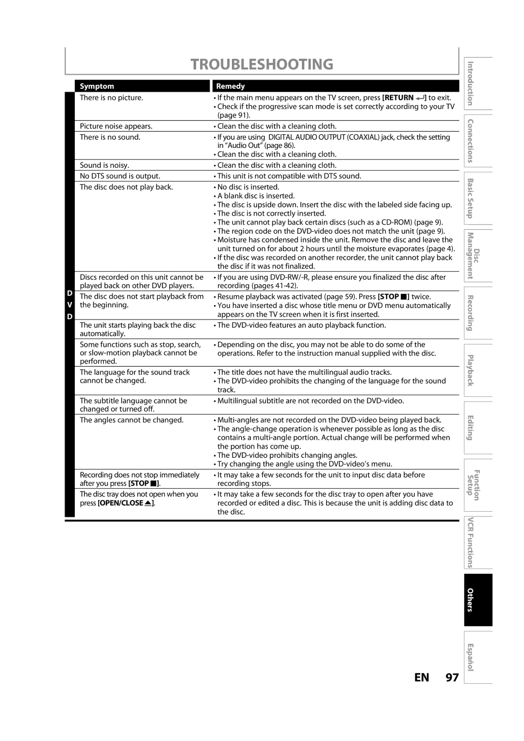 Sylvania ZV450SL8 owner manual Troubleshooting, Symptom Remedy, Press OPEN/CLOSE a 