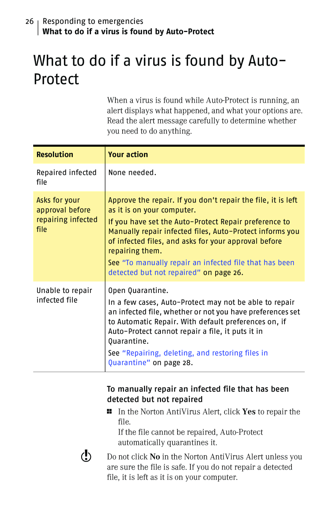 Symantec 10 manual What to do if a virus is found by Auto- Protect, Responding to emergencies 