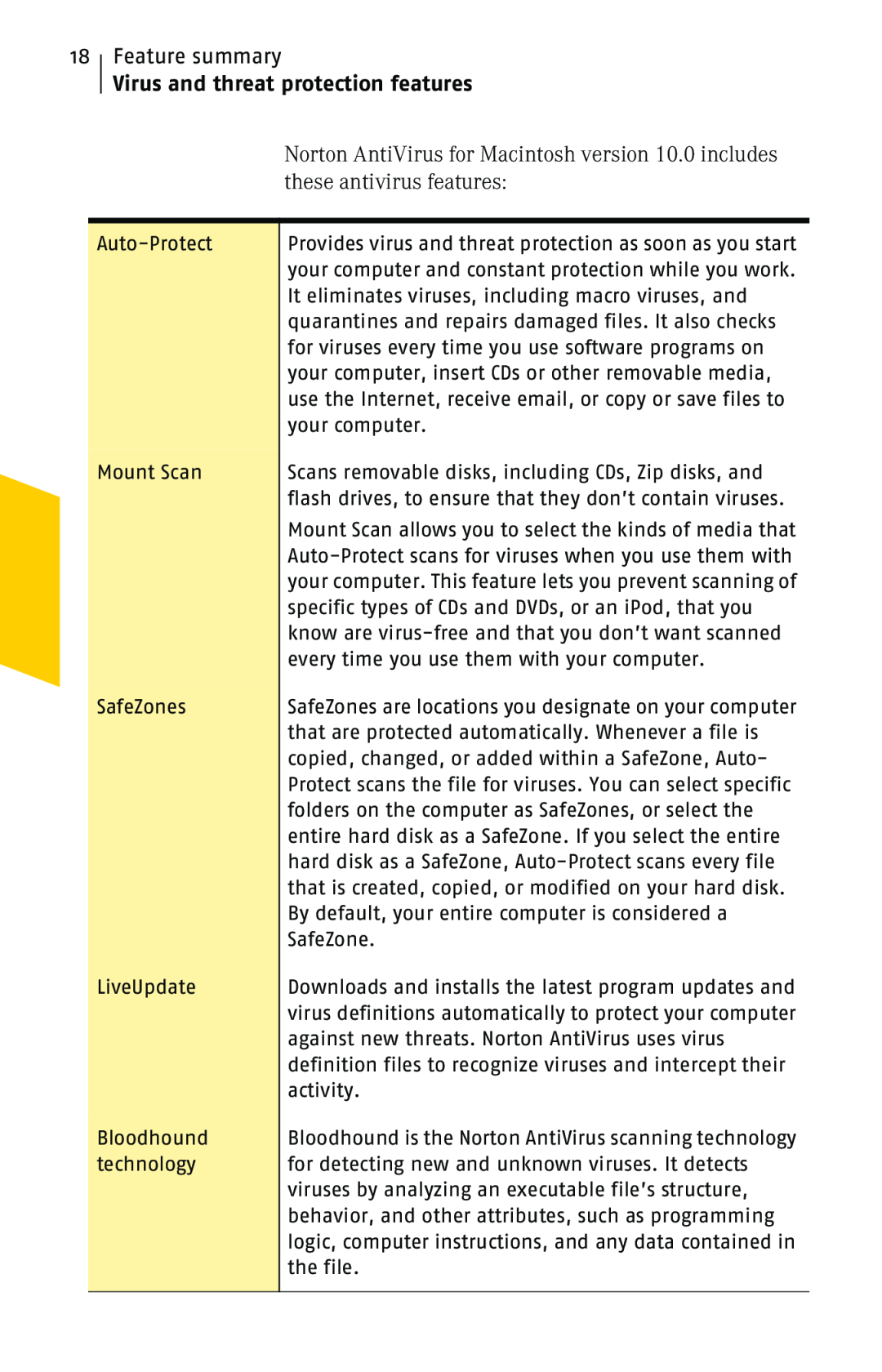 Symantec 10 manual 18Feature summary, Virus and threat protection features, these antivirus features 
